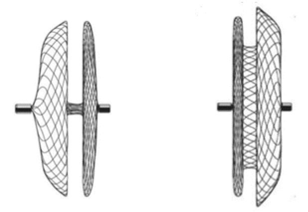 Elektrik