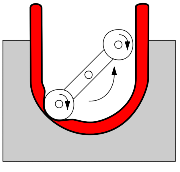 Elektrik